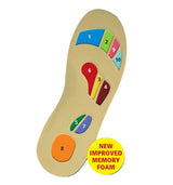 AcuPro Insoles – Triple Layer Comfort Insoles with Pressure Point Design