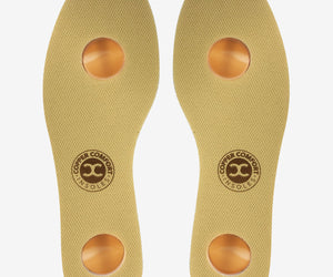 Comfort Insoles with Memory Foam & Copper Woven Fabric